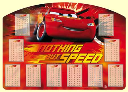 Mates de primaria - hacer tablas