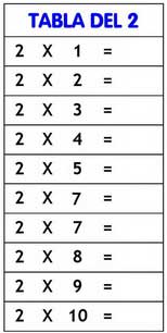tabla del 2