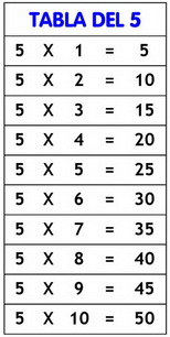 tabla del 5