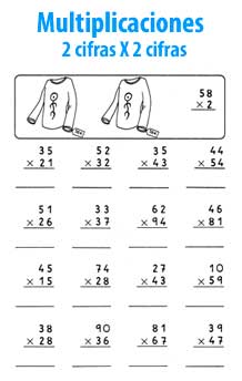 Multiplicación de 2 cifras por 2 cifras