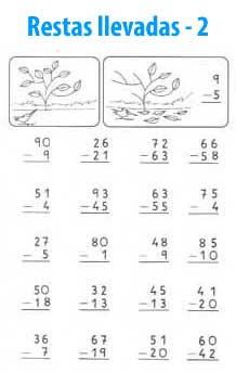 Resta llevada de 2 números