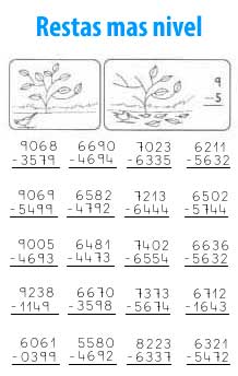Resta de máximo nivel