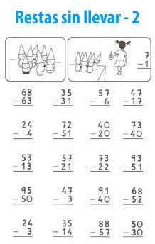 Resta sin llevar de 2 números