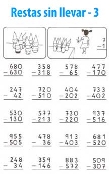 Resta sin llevar de 3 números